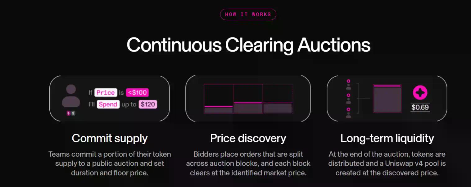 Aztec开放公募,7年等待后还有人愿意买单吗?