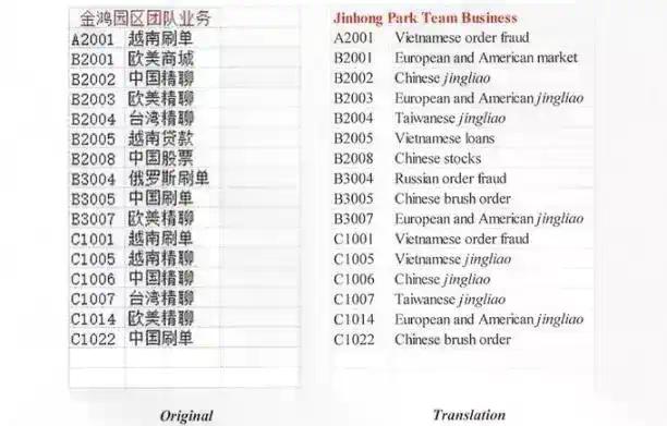 “天上掉个钢镚都是他的”——起底柬埔寨“太子”陈志的罪恶与黄昏