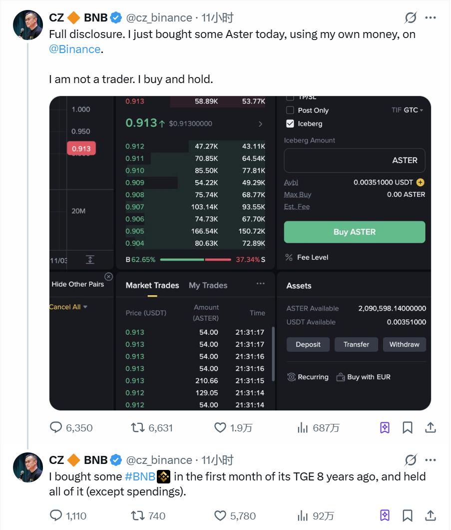 CZ的明牌建仓200万美金喊单ASTER，去中心化衍生品战场硝烟再起