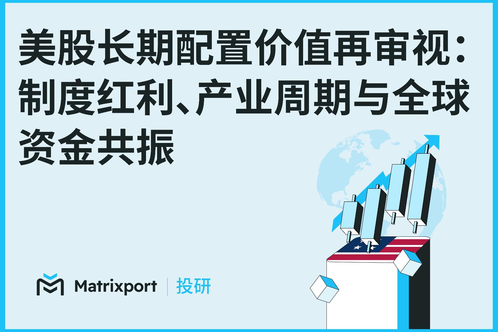 Matrixport 研报｜美股长期配置价值再审视：制度红利、产业周期与全球资金共振