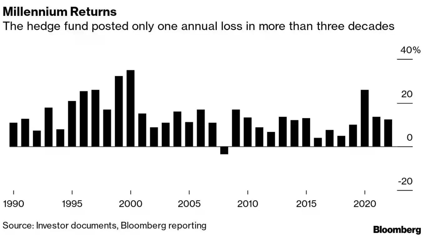 BNB 的崛起:前 Galaxy Digital 联合创始人揭秘数字资产财库新风口
