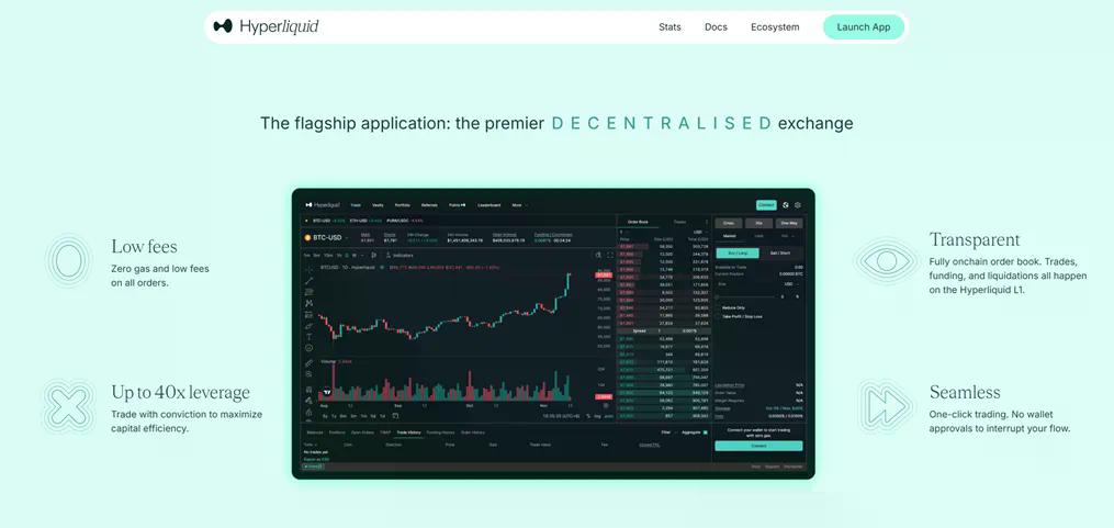 去中心化交易所(DEX)万字行业报告——聚焦七大创新协议发展趋势与投资机会