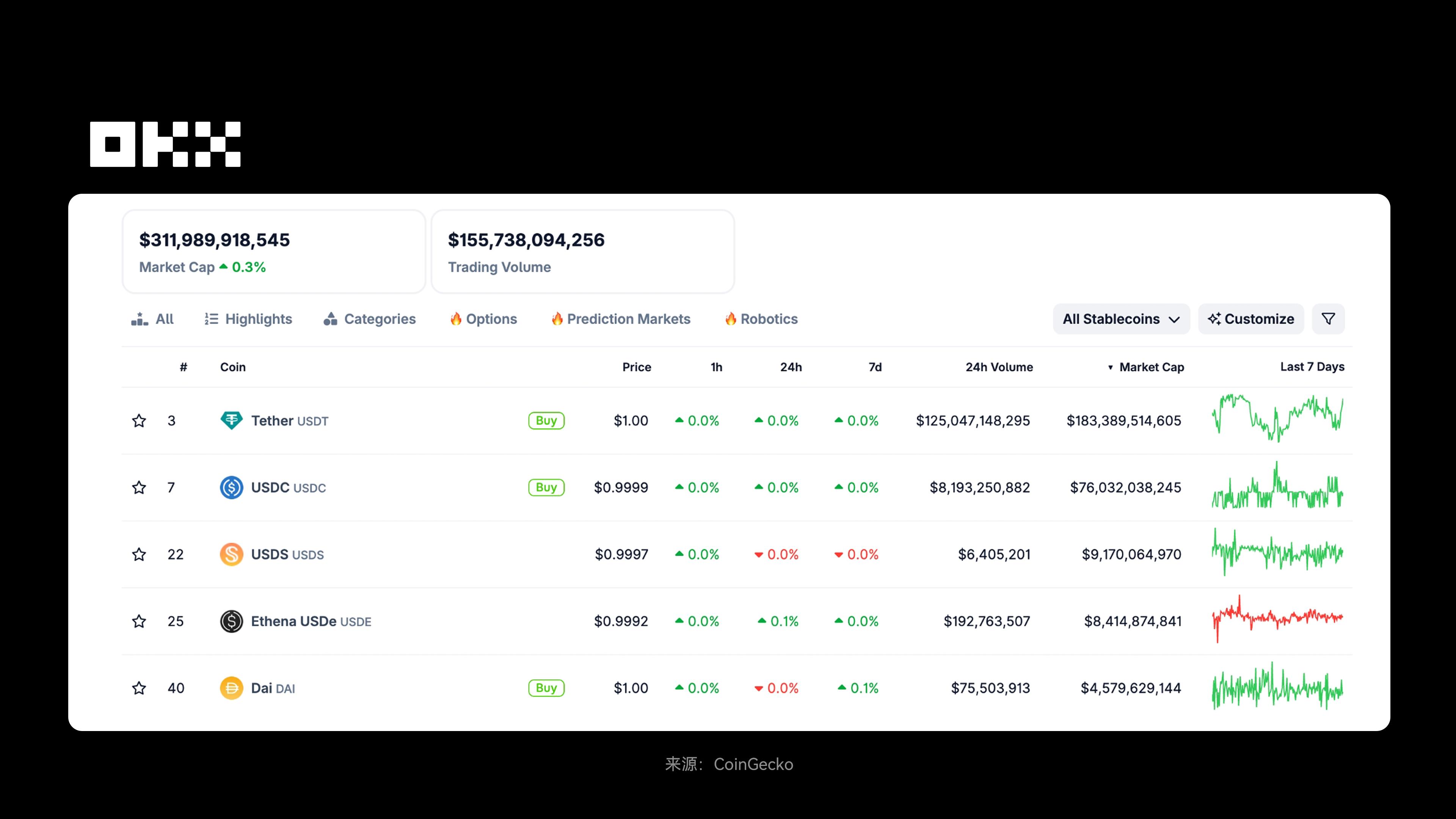 2025 RWA全景揭秘：黄金、股票、房产代币化背后的巨大投资潜力