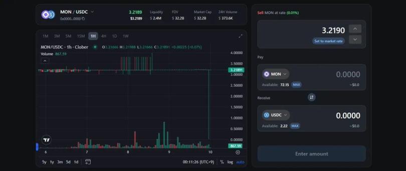 百亿市值开局，Monad 生态大盘点