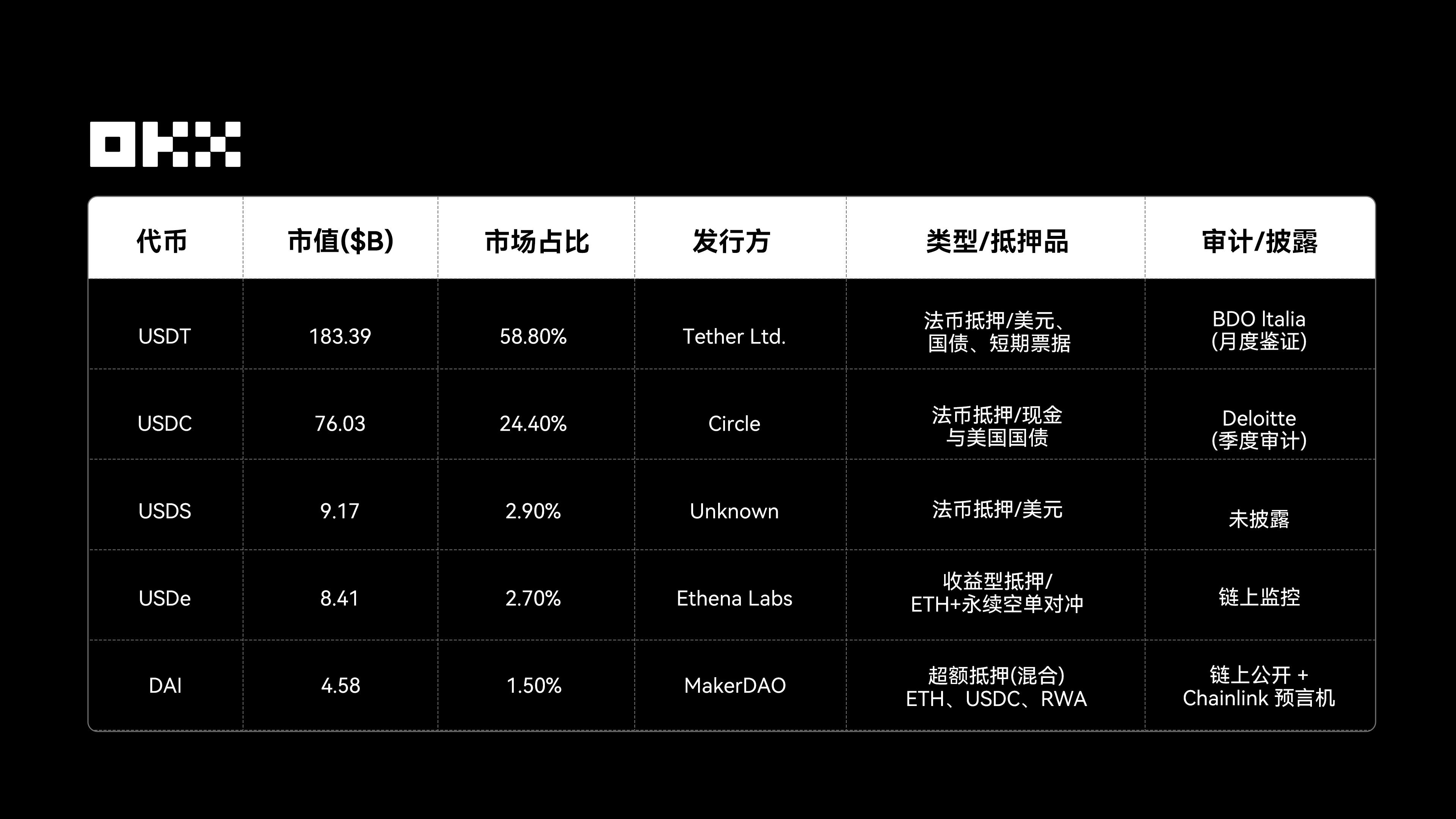 2025 RWA全景揭秘：黄金、股票、房产代币化背后的巨大投资潜力