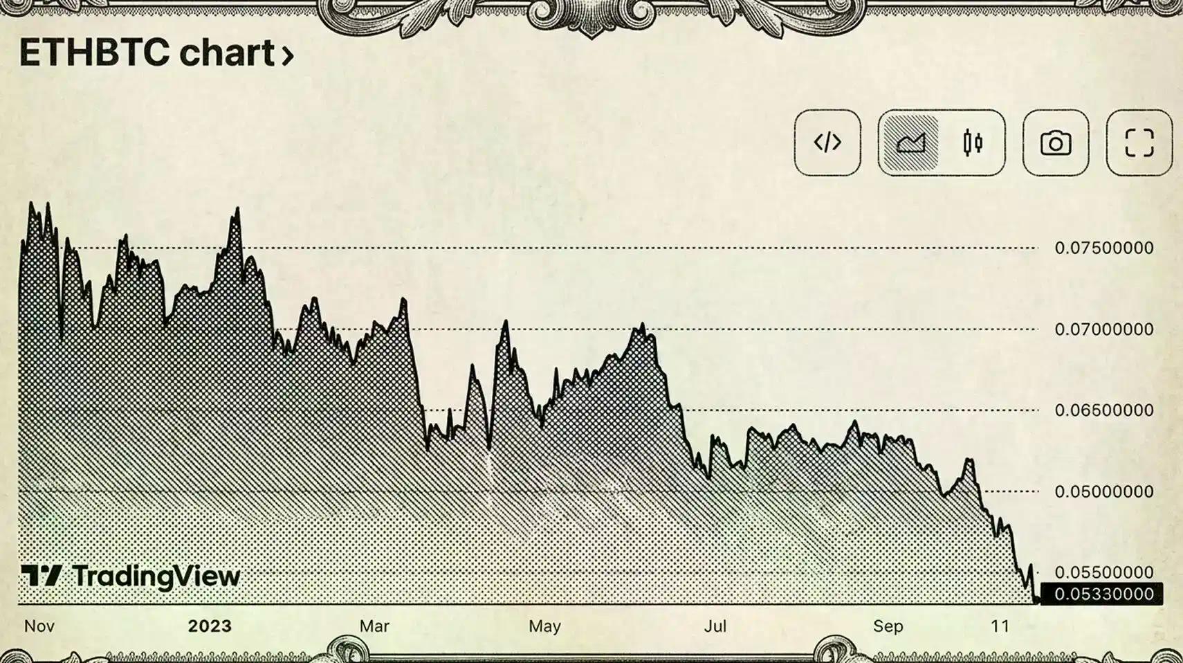 比特币是数字时代的「曼哈顿土地」，十币足以称侯