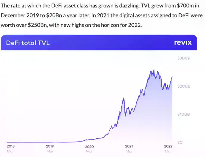 从华尔街到加密世界：BNB Network 首席执行官的十年心路