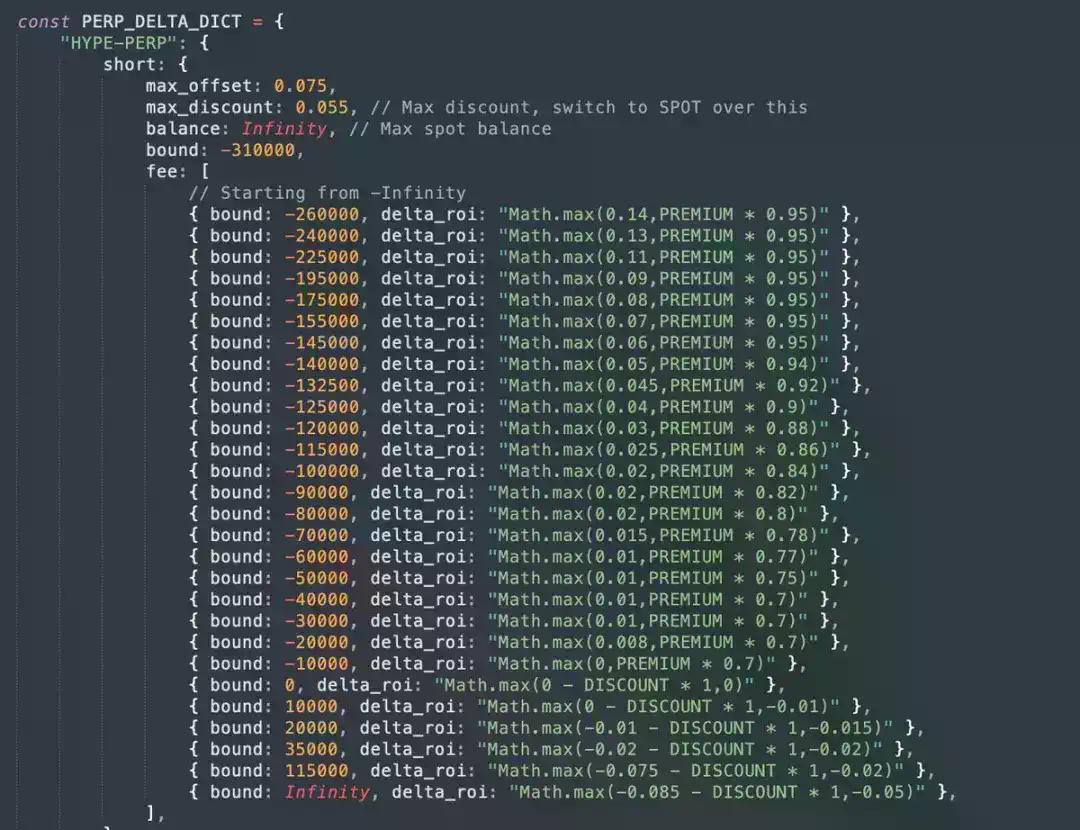 解析 HyperEVM 套利机器人:如何抓住 2 秒机会赚到 500 万美元?
