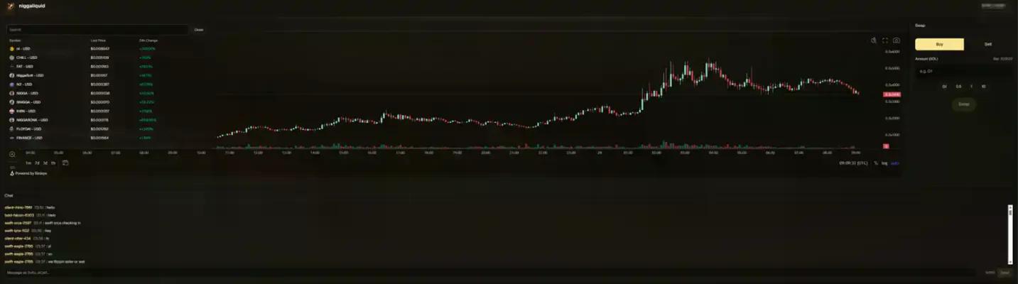 两天 10 倍，也许是 Solana 上最抽象的 Perp Dex
