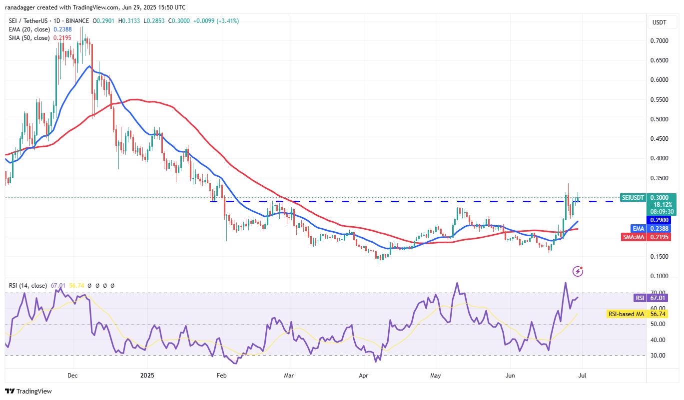 比特币即将创下新高，山寨季会来临吗？