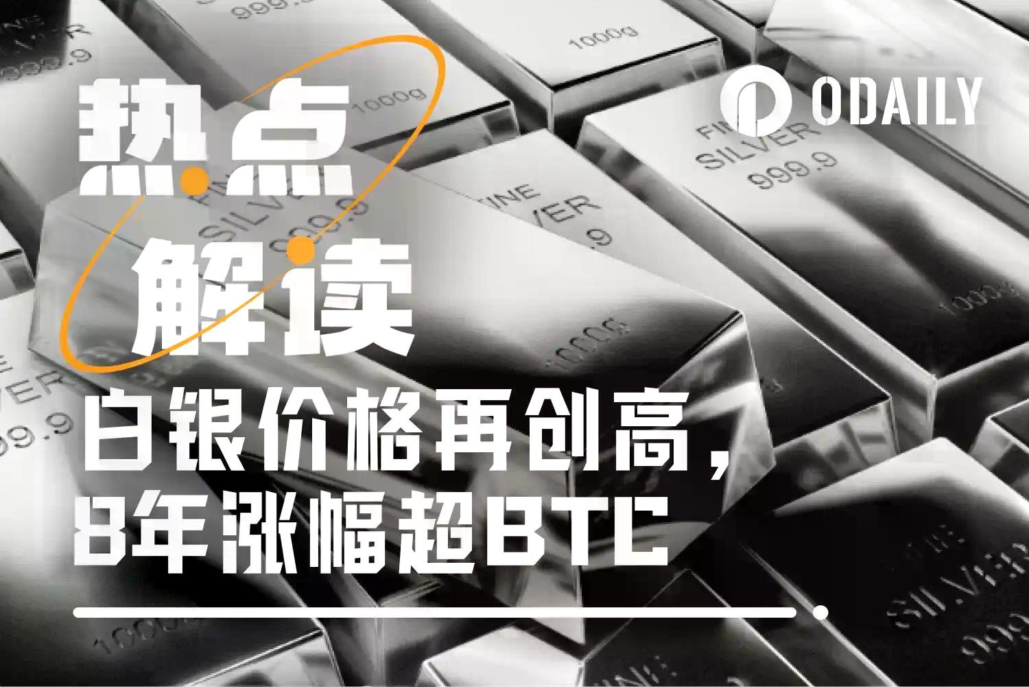 白银涨疯了，代币化白银能再放大杠杆吗？