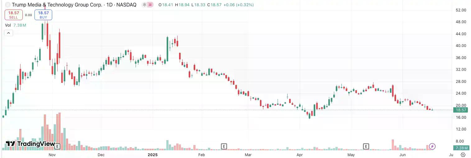 「币股」都在炒什么？梳理美股最热加密货币概念标的