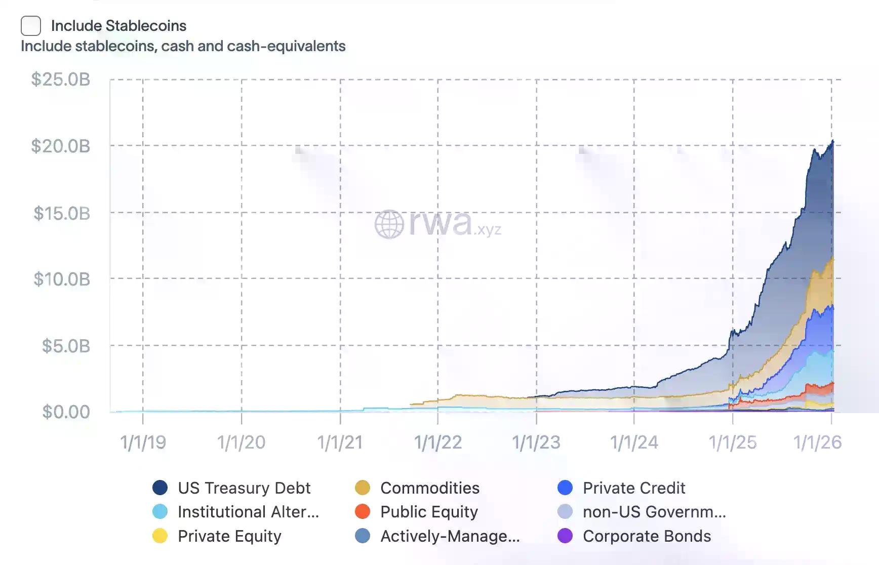 如何发掘财富新机会？知名独立加密分析师发布 2026 年十大预测