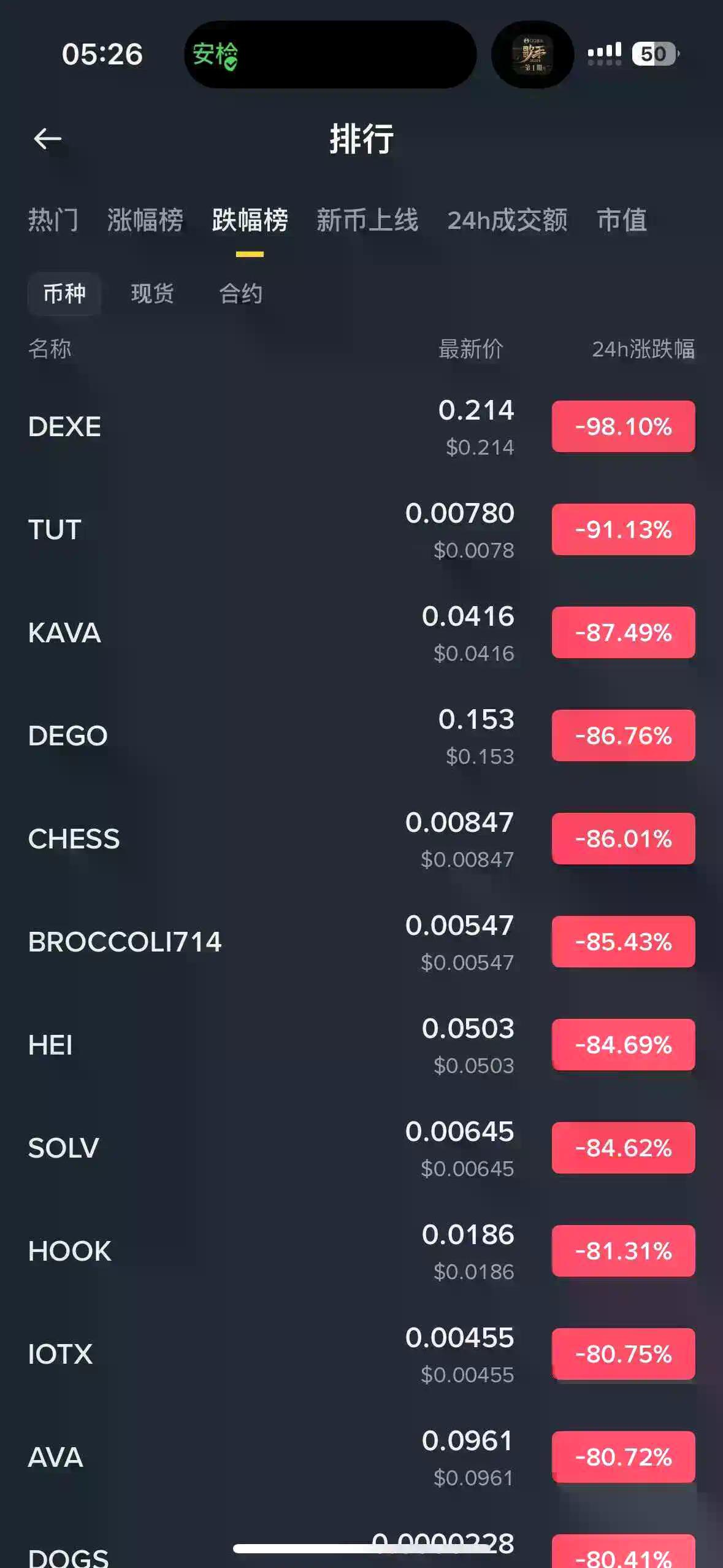 160万人史诗级爆仓中,谁“刀口舔血”狂赚上亿?