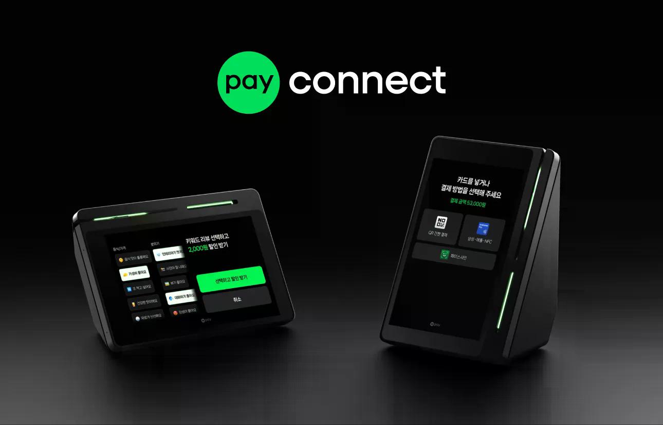 如果Naver收购Upbit,哪些业务领域可能产生协同效应?