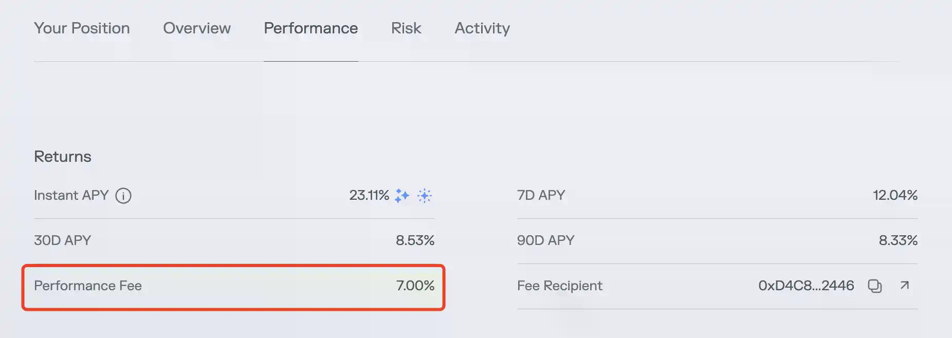 DeFi中的Curator角色是什么?会是本轮周期的暗雷吗?