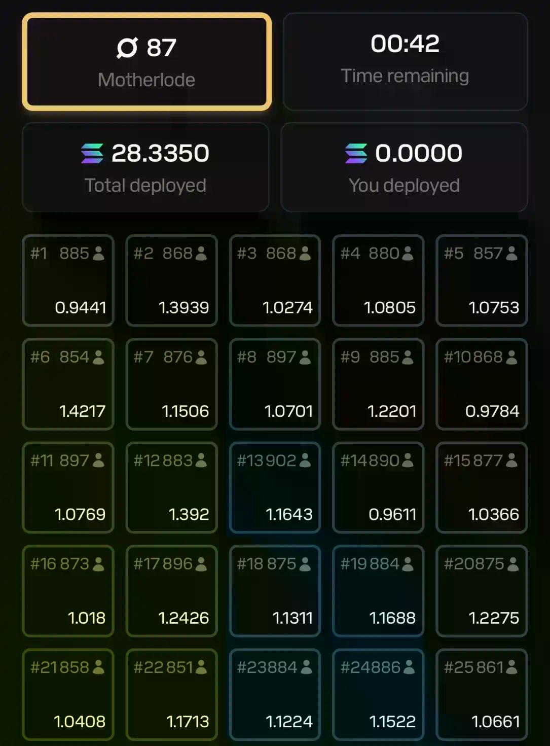 昔日神盘ORE回归:全新经济模型上线,单月涨超30倍