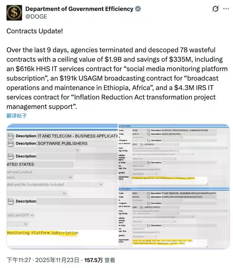 没有解散的 DOGE,还在做些什么?
