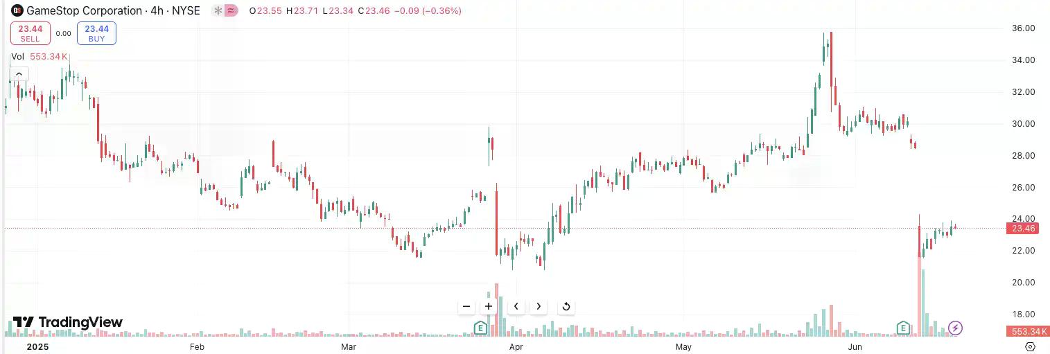 「币股」都在炒什么？梳理美股最热加密货币概念标的