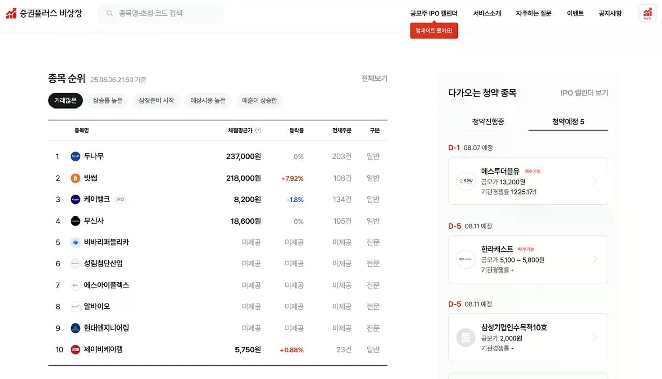 如果 Upbit 和 Bithumb 推出自己的公链，会怎样？