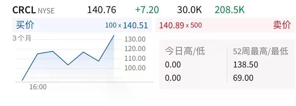 合约鬼才or风向猎手？解密加密KOL川沐的百万美元"反复横跳"交易术