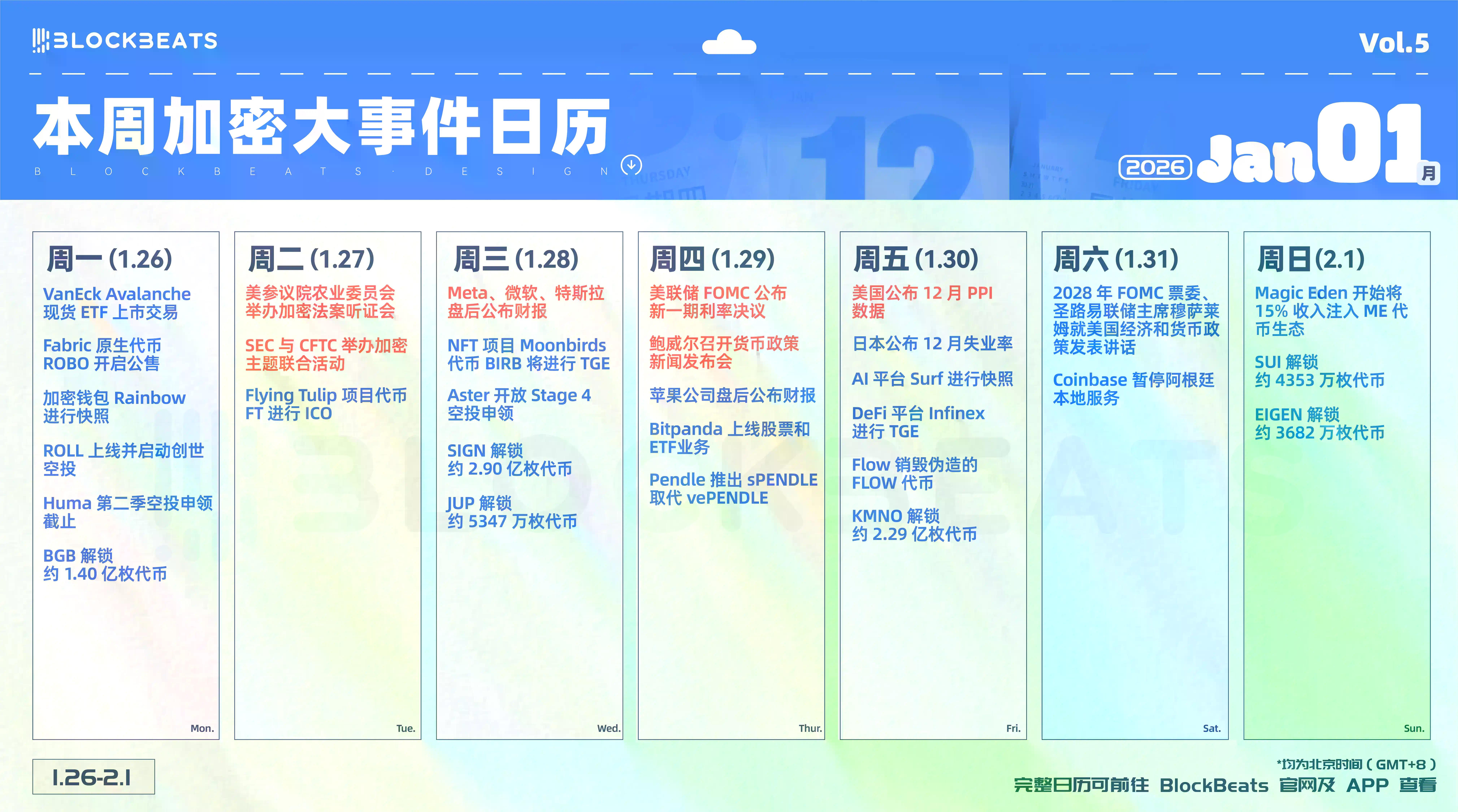 比特币的「流动性围城」