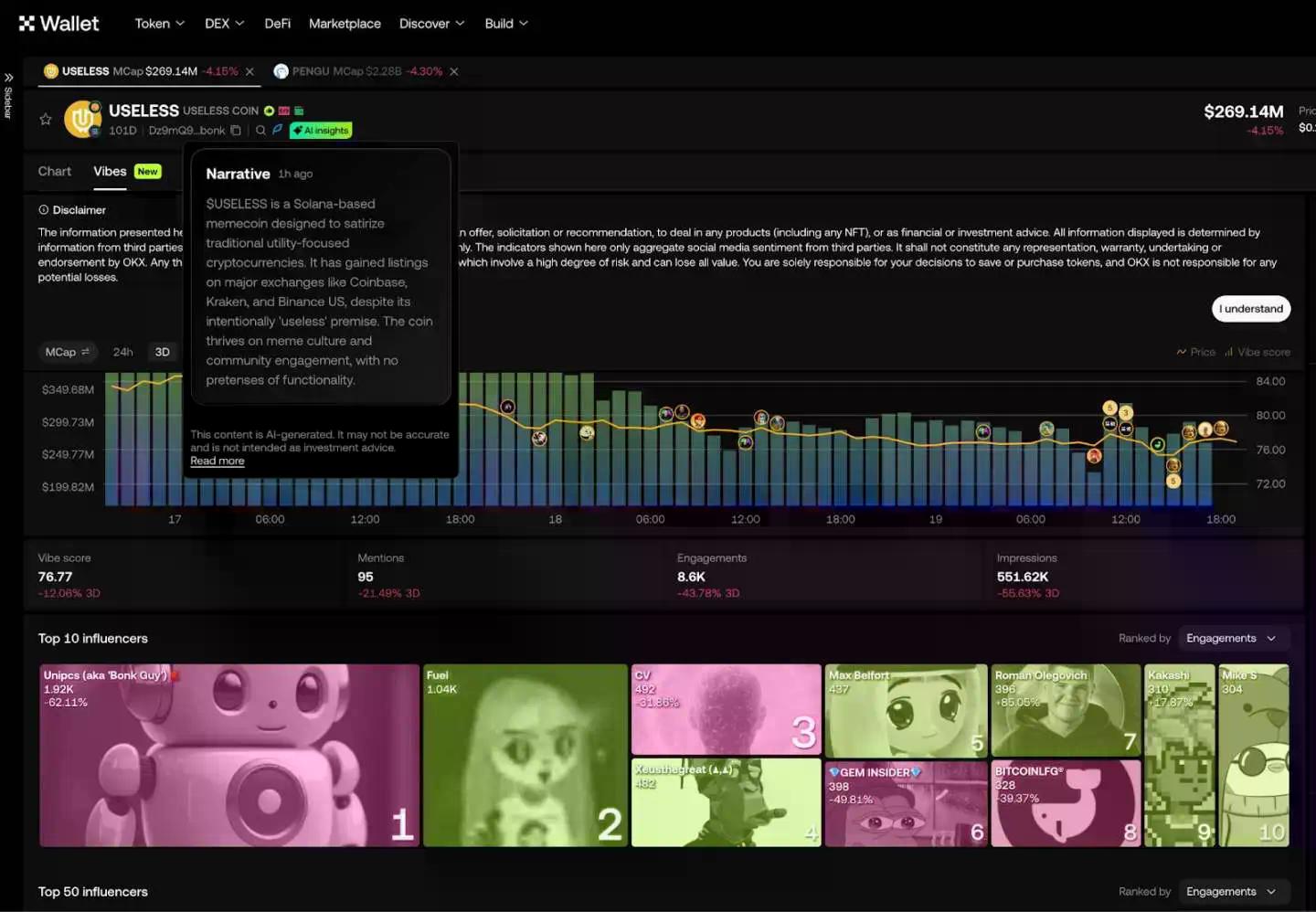 IOSG:加密超级应用时代,数据基础设施做好准备了吗?