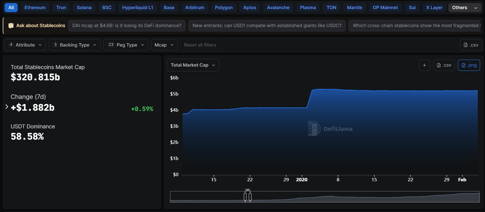 Banki, Euro, Unia Europejska, Stablecoin, MiCA