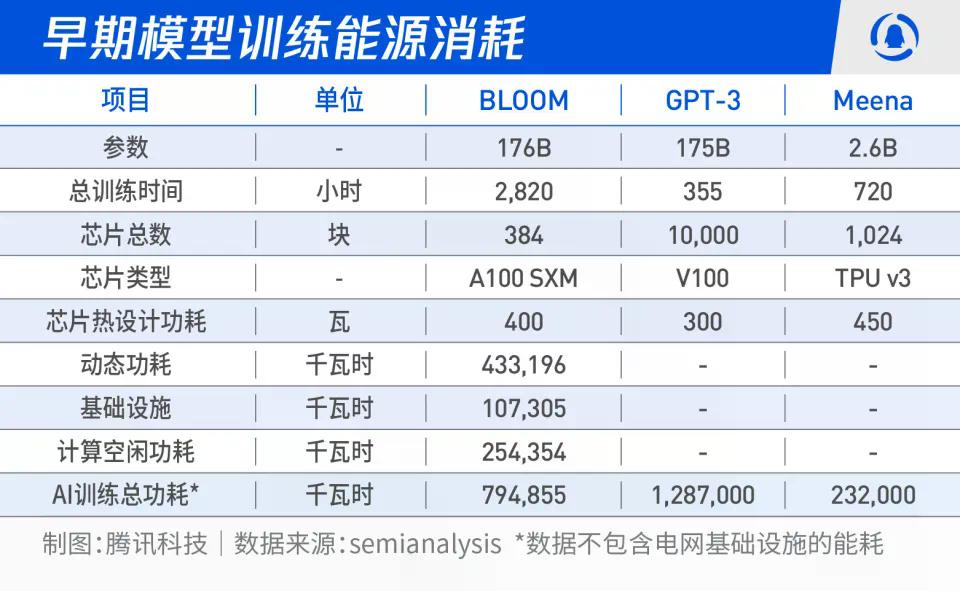 世界首富、“硅谷钢铁侠”马斯克，2026年要把SpaceX推上市了！