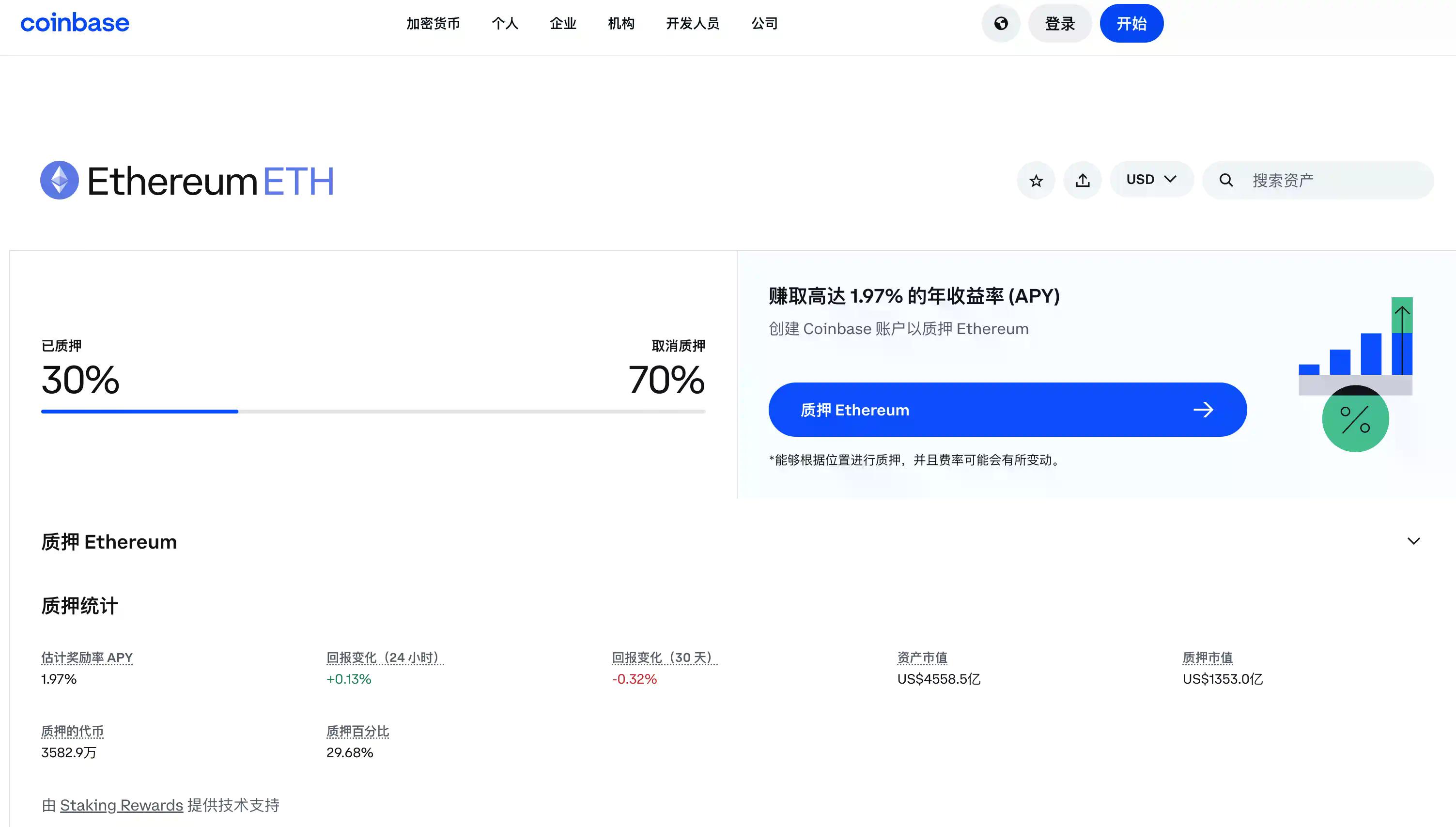 如果贝莱德的ETH质押ETF通过,会对以太坊有什么影响?