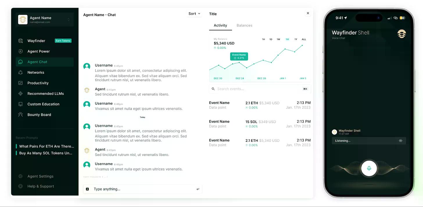 深度解析Wayfinder:AI智能体驱动DeFi大规模普及