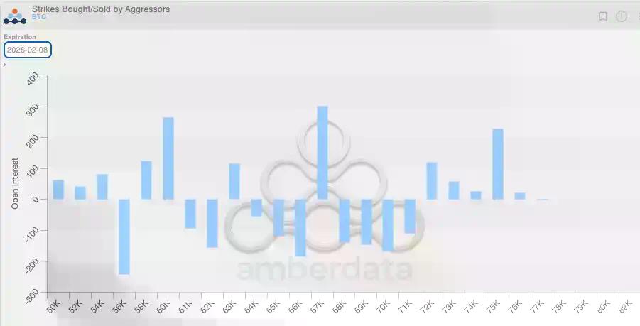 黑天鹅原来是它：本轮比特币暴跌的真正原因