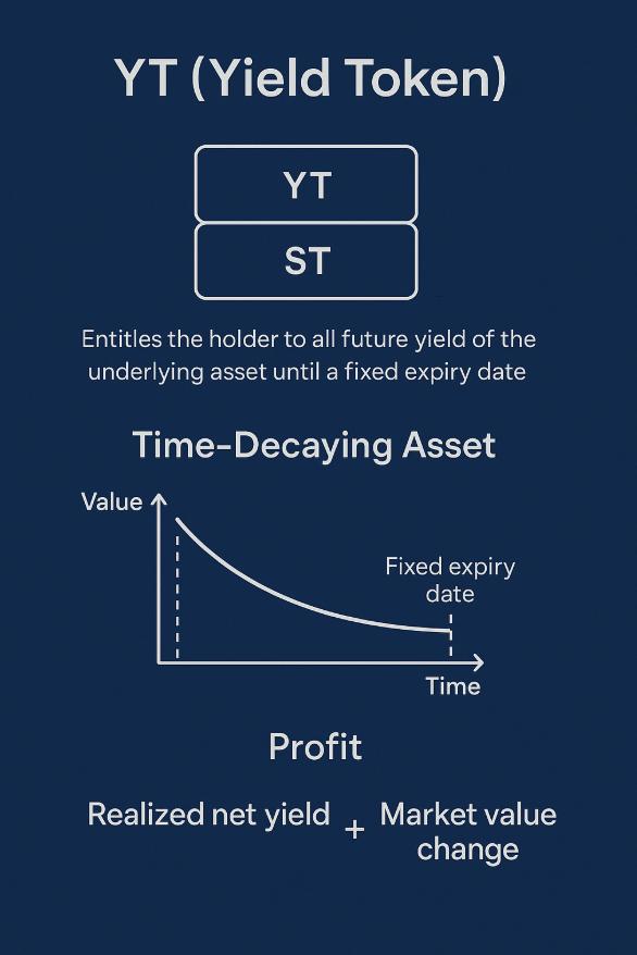 波场TRON行业周报：ETF开年“买买买”引领市场短期反弹，详解让链上收益更透明、更高效、更可获取的统一层RateX