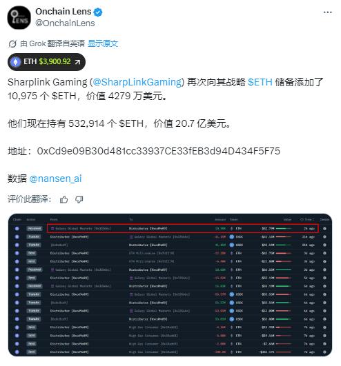 ETH/BTC创半年新高！机构疯抢，以太坊突破3900美金只是开胃菜？