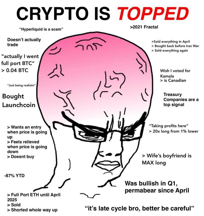 观点:加密 4 年周期将被重构?机构入场或将牛市延至 2026
