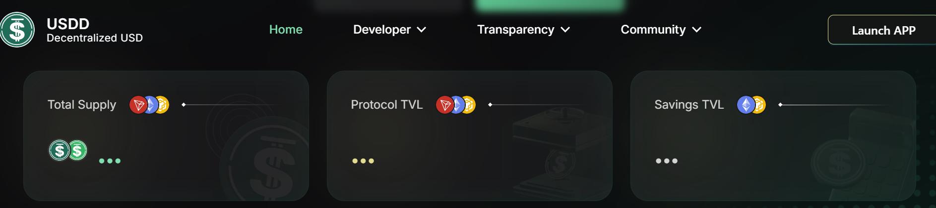 开门红！USDD TVL突破10亿美元大关，2026 年强势启航