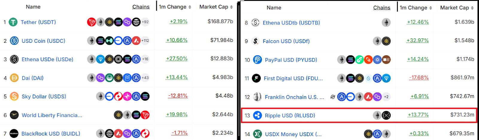 ​​XRP逼近3美元关口：ETF预期助推涨势，3.60美元能否成为下一目标？​​