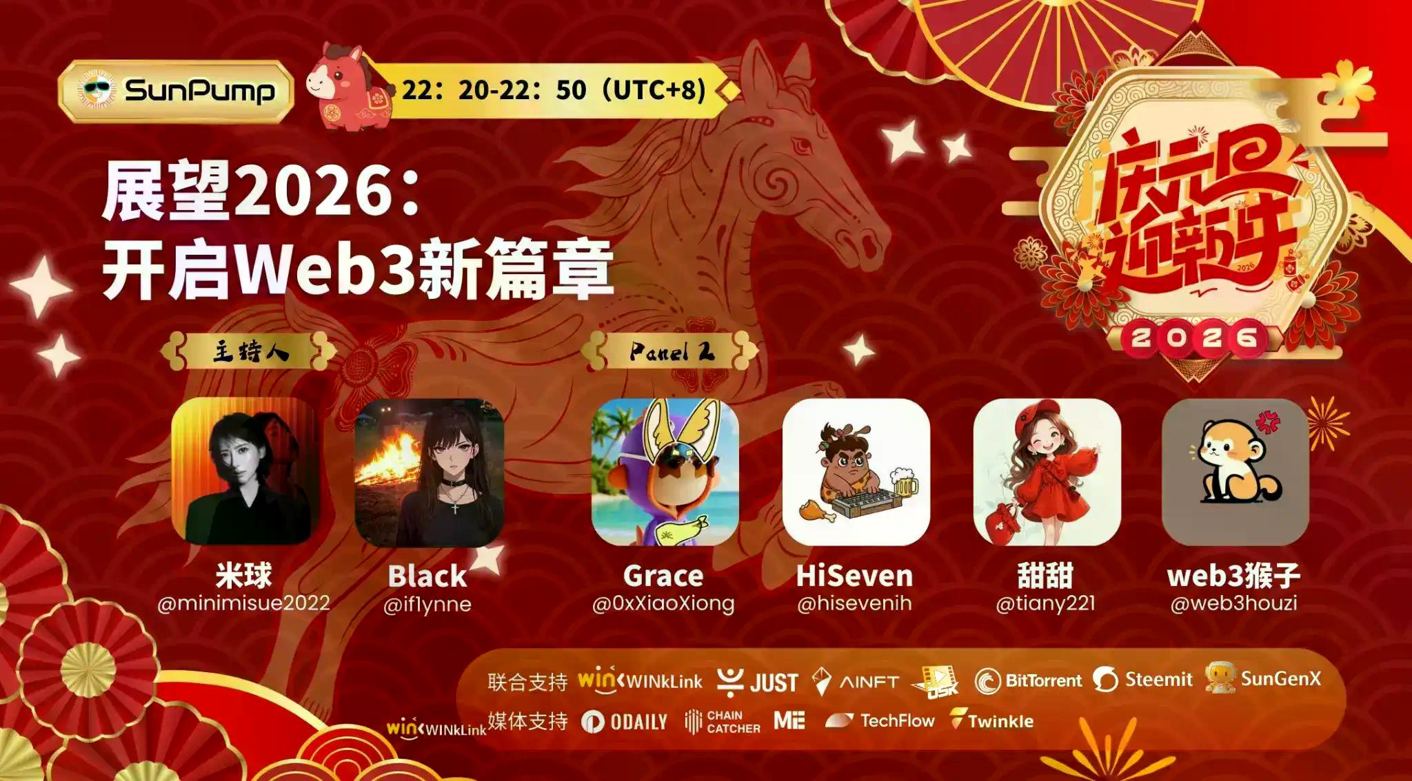 Space回顾｜告别叙事狂热，Web3步入务实筑基的结构化新阶段