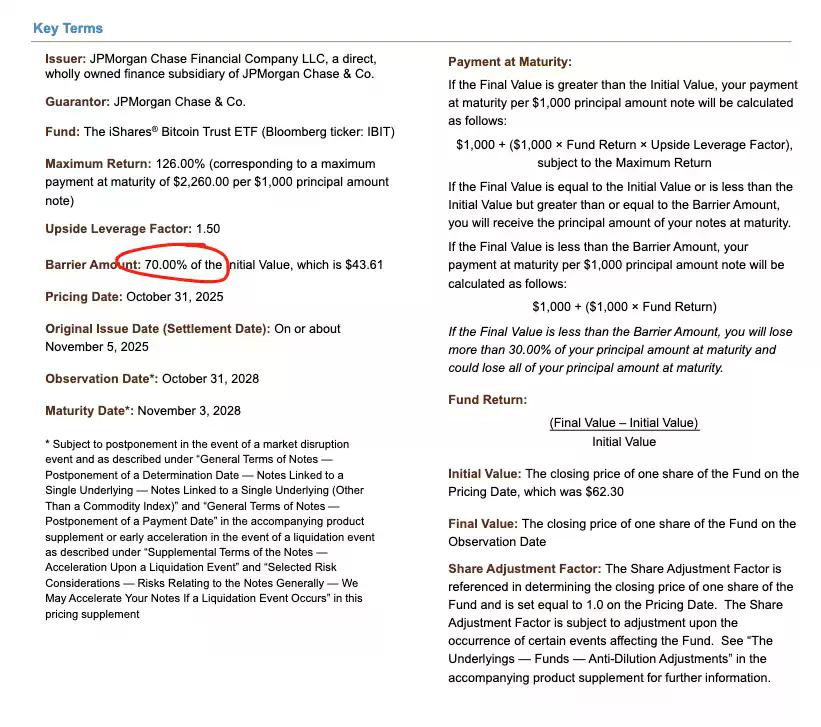 黑天鹅原来是它：本轮比特币暴跌的真正原因