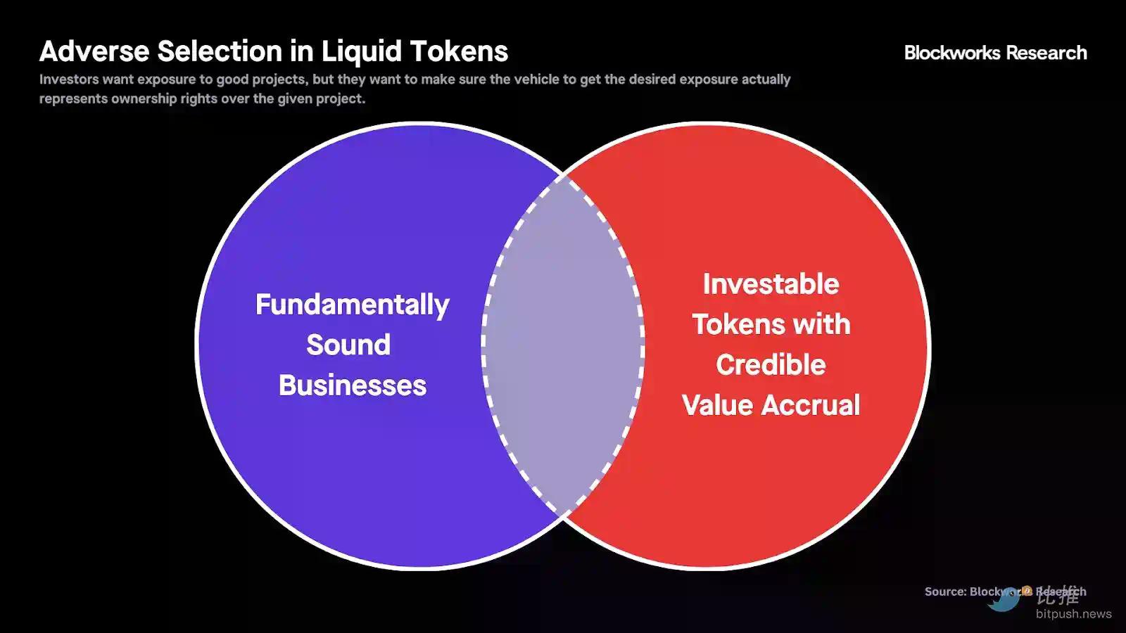 深度拆解Solana DEX：谁在瓜分订单流，谁被淘汰出局？