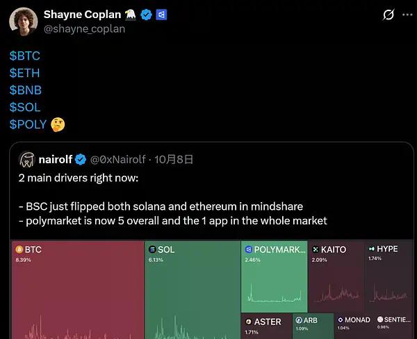 “预测市场”破圈时刻:ICE入局、Hyperliquid加码,巨头为何争抢“定价不确定性”?