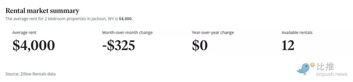全美首个州政府背书稳定币 FRNT：能拯救能源衰退中的怀俄明吗？