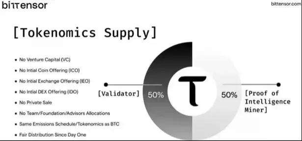 Bittensor 开加油站 了?从 TAO 机制看 xTAO 的上市逻辑