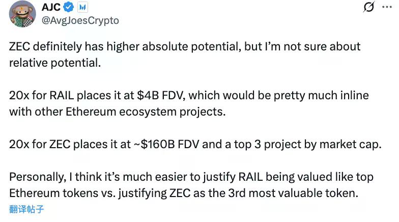ZEC三个月暴涨20倍,“比特币白银”叙事站得住脚吗?