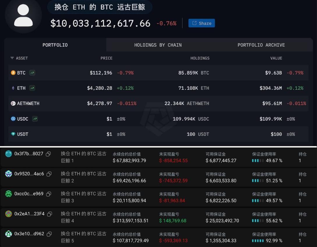 BTCFi 的终章:从 BitLayer 暴跌看生态没落