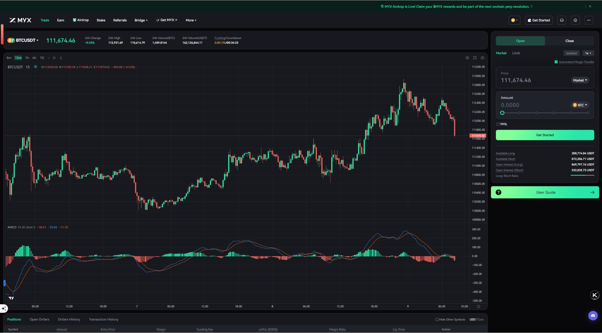 牛市百倍币出现了？MYX三个月涨幅超300倍，一文揭秘MYX Finance背景