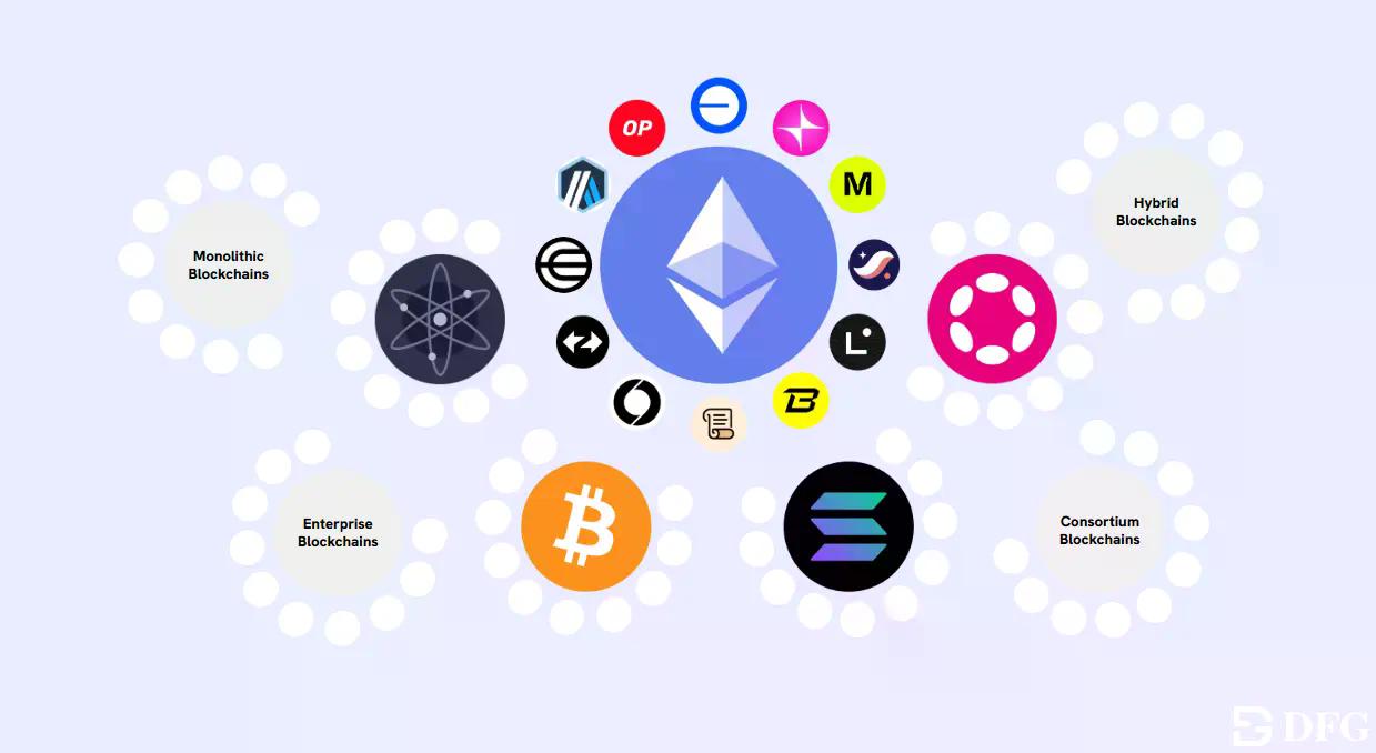 为什么用户体验抽象是大规模采用 Web3 的关键