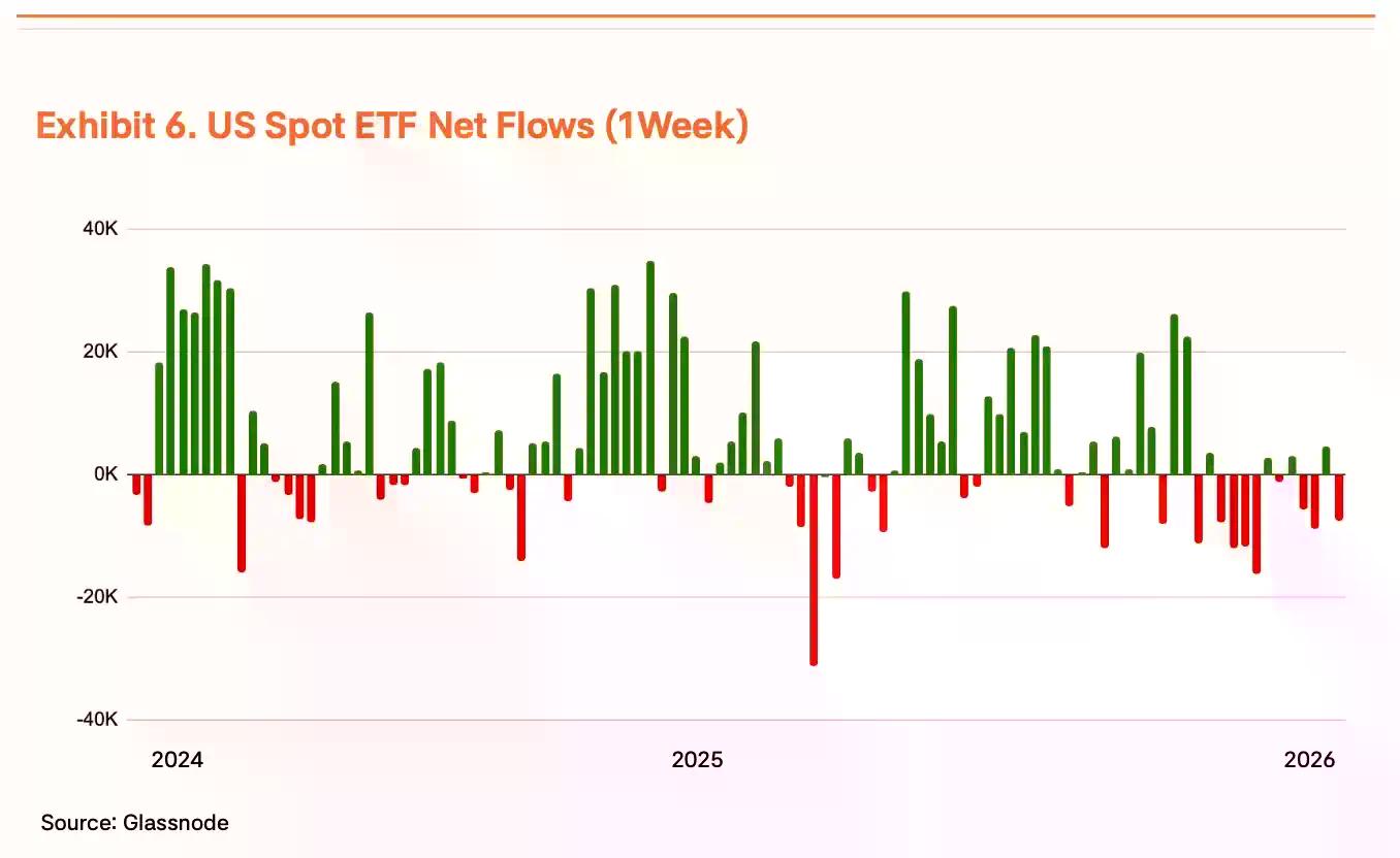 Tiger Research:政策催化与流动性扩张,比特币2026 Q1估值锁定185,500美元