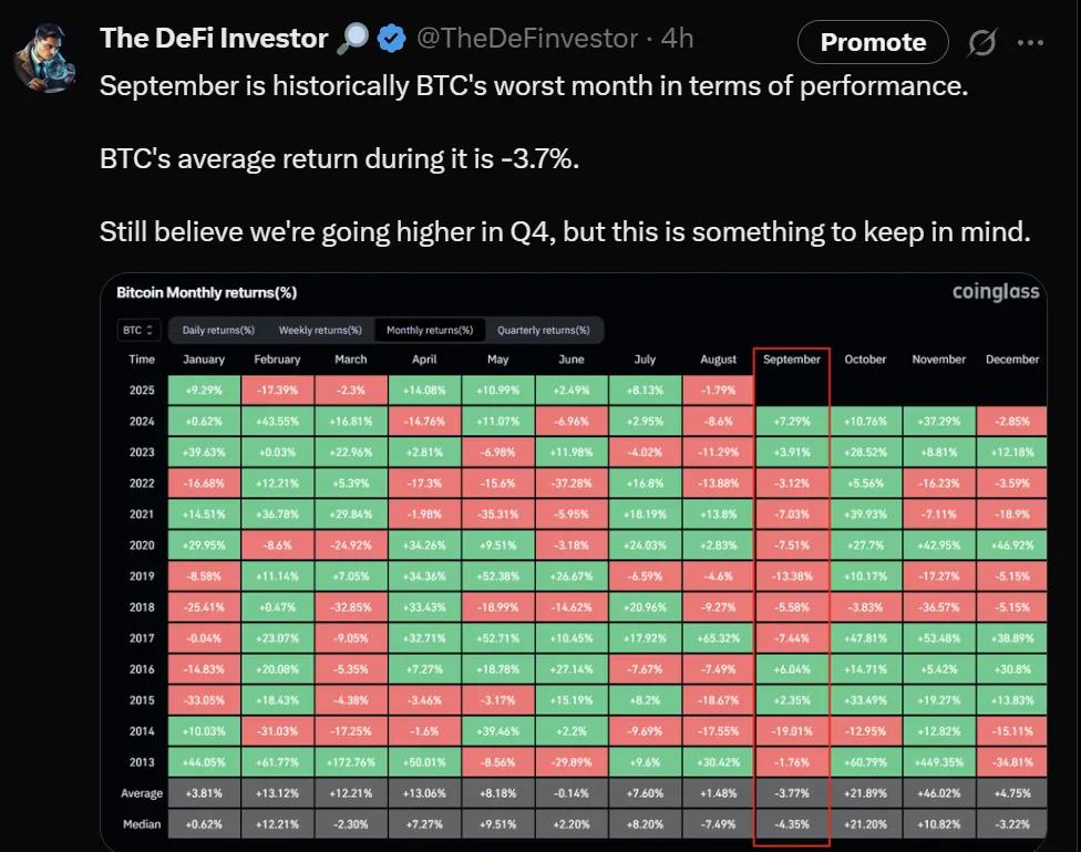 9月回调或为买入机会,我为什么看好Q4?