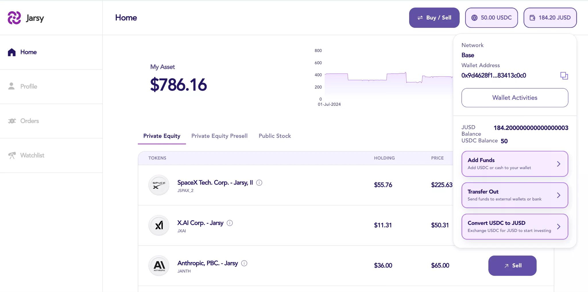 当Robinhood遇见Web3:零佣金股票代币背后,传统券商与加密原生平台的万亿RWA争夺战
